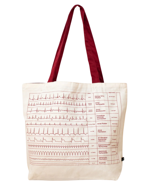 Kandekott SÜDAMELÖÖGID/ Tote-bag HEARTBEAT