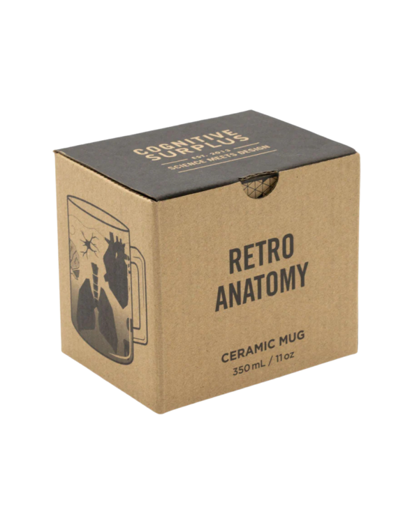 Keraamiline retrokruus ANATOOMIA/ Ceramic retro mug ANATOMY - Image 3